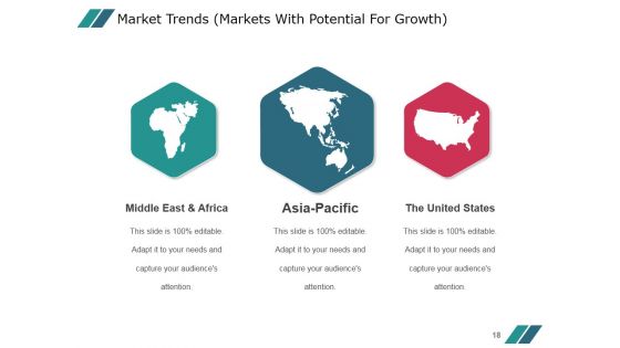 Competitor Marketing Analysis Framework Ppt PowerPoint Presentation Complete Deck With Slides