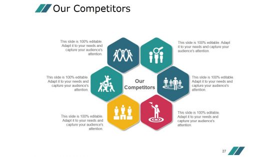 Competitor Marketing Analysis Framework Ppt PowerPoint Presentation Complete Deck With Slides