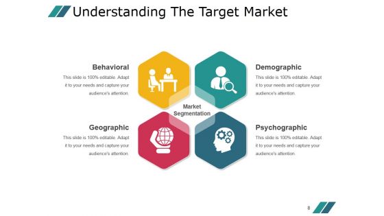Competitor Marketing Analysis Framework Ppt PowerPoint Presentation Complete Deck With Slides