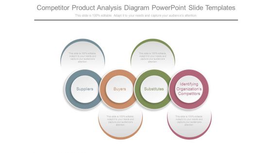 Competitor Product Analysis Diagram Powerpoint Slide Templates