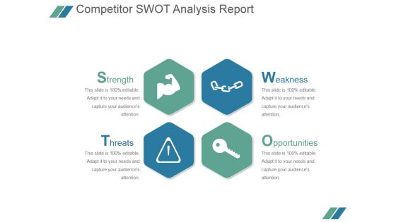 Competitor Swot Analysis Report Ppt PowerPoint Presentation Slides