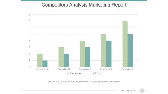 Competitors Analysis Marketing Report Ppt PowerPoint Presentation Tips Competitors Analysis Marketing Report Ppt PowerPoint Presentation Tips