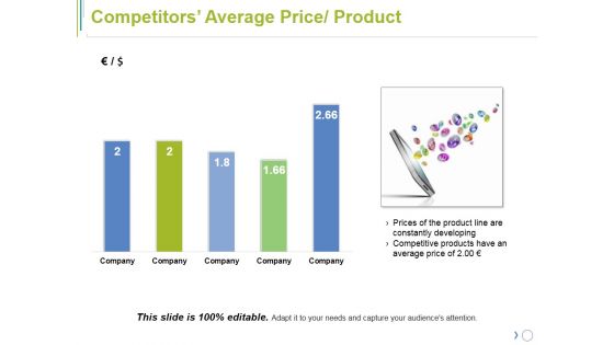 Competitors Average Price Product Ppt PowerPoint Presentation Visual Aids Summary