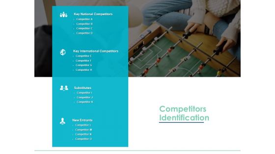 Competitors Identification Ppt PowerPoint Presentation Summary Files Competitors Identification Ppt PowerPoint Presentation Summary Files
