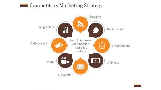 Competitors Marketing Strategy Ppt PowerPoint Presentation Influencers Competitors Marketing Strategy Ppt PowerPoint Presentation Influencers