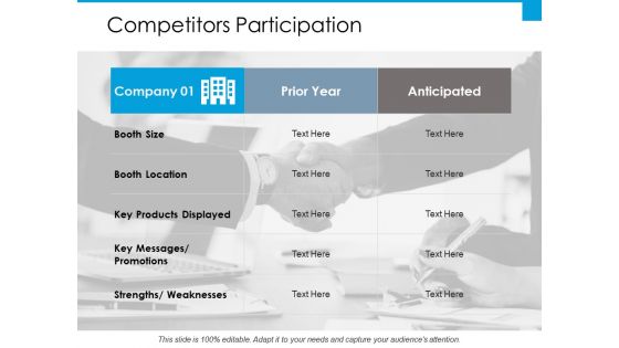 Competitors Participation Ppt PowerPoint Presentation Show Slides Competitors Participation Ppt PowerPoint Presentation Show Slides
