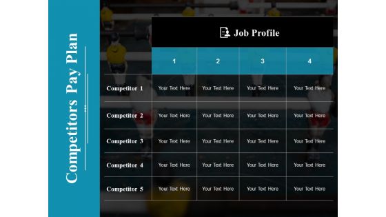 Competitors Pay Plan Ppt PowerPoint Presentation Inspiration Graphics Tutorials