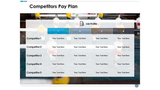 Competitors Pay Plan Ppt PowerPoint Presentation Inspiration Structure