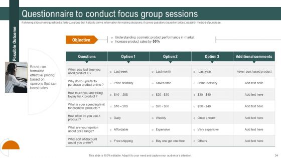 Complete Detailed Evaluation Of Effective Business Environment Ppt PowerPoint Presentation Complete Deck With Slides