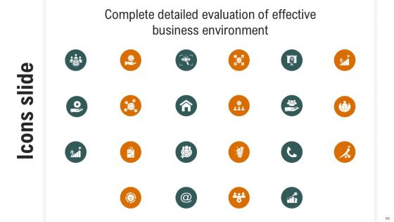 Complete Detailed Evaluation Of Effective Business Environment Ppt PowerPoint Presentation Complete Deck With Slides