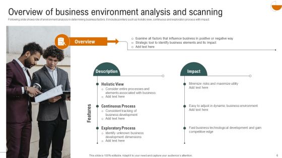 Complete Detailed Evaluation Of Effective Business Environment Ppt PowerPoint Presentation Complete Deck With Slides