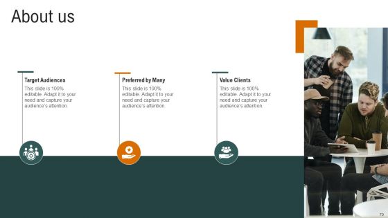 Complete Detailed Evaluation Of Effective Business Environment Ppt PowerPoint Presentation Complete Deck With Slides