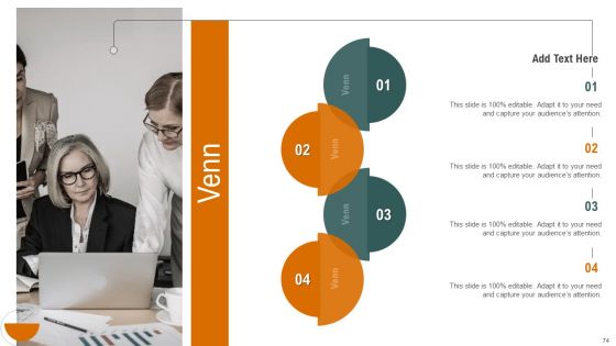 Complete Detailed Evaluation Of Effective Business Environment Ppt PowerPoint Presentation Complete Deck With Slides