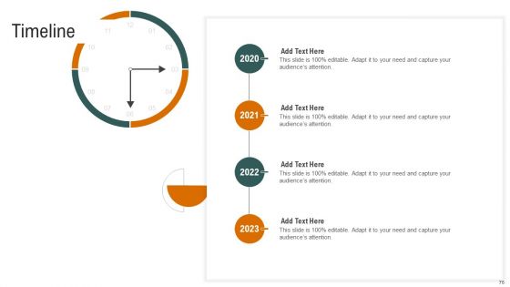 Complete Detailed Evaluation Of Effective Business Environment Ppt PowerPoint Presentation Complete Deck With Slides