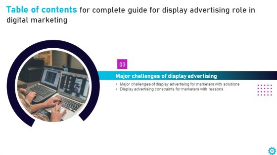 Complete Guide For Display Advertising Role In Digital Marketing Ppt PowerPoint Presentation Complete Deck With Slides