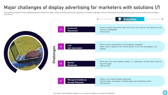 Complete Guide For Display Advertising Role In Digital Marketing Ppt PowerPoint Presentation Complete Deck With Slides