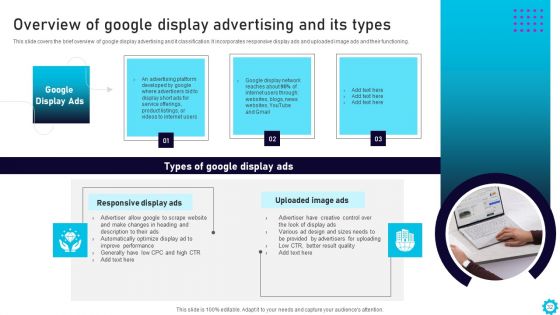 Complete Guide For Display Advertising Role In Digital Marketing Ppt PowerPoint Presentation Complete Deck With Slides