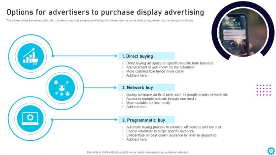 Complete Guide For Display Advertising Role In Digital Marketing Ppt PowerPoint Presentation Complete Deck With Slides