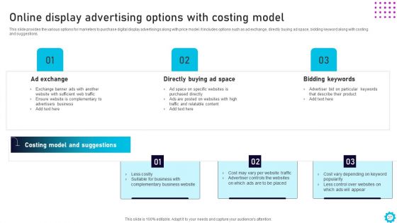 Complete Guide For Display Advertising Role In Digital Marketing Ppt PowerPoint Presentation Complete Deck With Slides