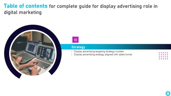 Complete Guide For Display Advertising Role In Digital Marketing Ppt PowerPoint Presentation Complete Deck With Slides