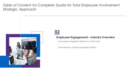 Complete Guide For Total Employee Involvement Strategic Approach Ppt PowerPoint Presentation Complete Deck With Slides