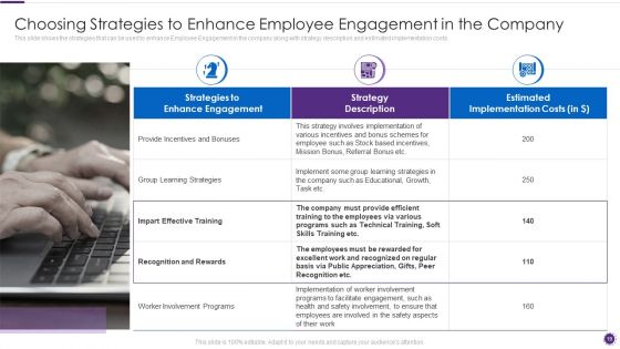 Complete Guide For Total Employee Involvement Strategic Approach Ppt PowerPoint Presentation Complete Deck With Slides