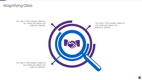 Complete Guide For Total Employee Involvement Strategic Approach Ppt PowerPoint Presentation Complete Deck With Slides