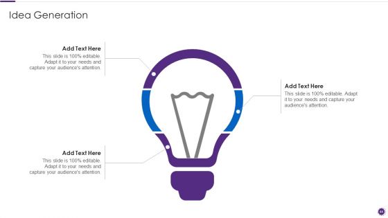 Complete Guide For Total Employee Involvement Strategic Approach Ppt PowerPoint Presentation Complete Deck With Slides