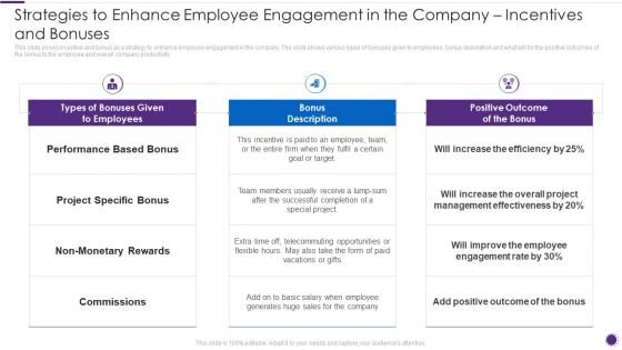 Complete Guide For Total Employee Involvement Strategic Approach Strategies To Enhance Employee Information PDF