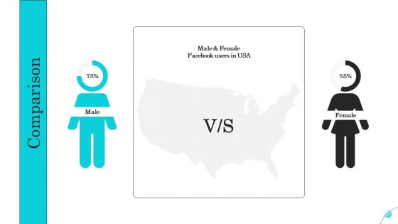 Complete Guide Of Paid Media Marketing Techniques Comparison Themes PDF Complete Guide Of Paid Media Marketing Techniques Comparison Themes PDF