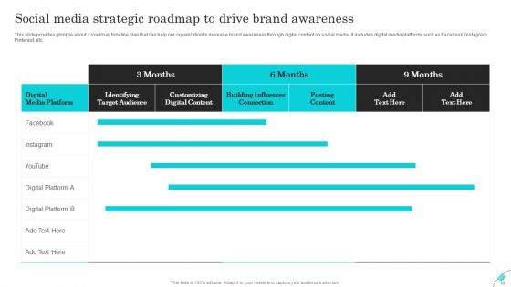 Complete Guide Of Paid Media Marketing Techniques Ppt PowerPoint Presentation Complete Deck With Slides