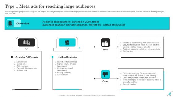 Complete Guide Of Paid Media Marketing Techniques Ppt PowerPoint Presentation Complete Deck With Slides