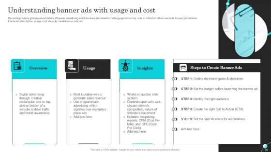 Complete Guide Of Paid Media Marketing Techniques Ppt PowerPoint Presentation Complete Deck With Slides