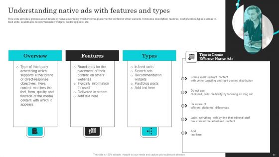 Complete Guide Of Paid Media Marketing Techniques Ppt PowerPoint Presentation Complete Deck With Slides