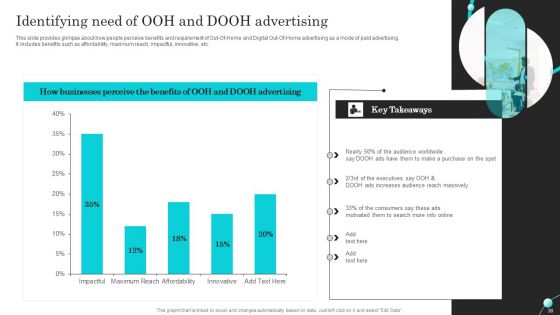 Complete Guide Of Paid Media Marketing Techniques Ppt PowerPoint Presentation Complete Deck With Slides