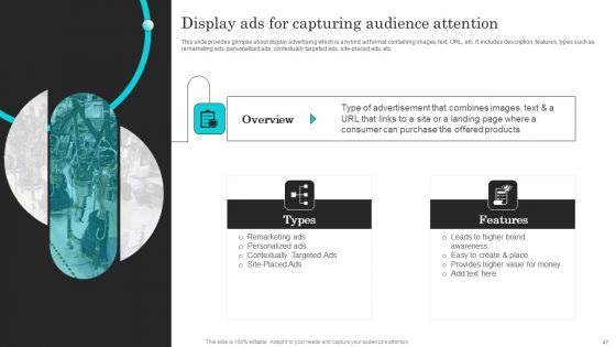 Complete Guide Of Paid Media Marketing Techniques Ppt PowerPoint Presentation Complete Deck With Slides