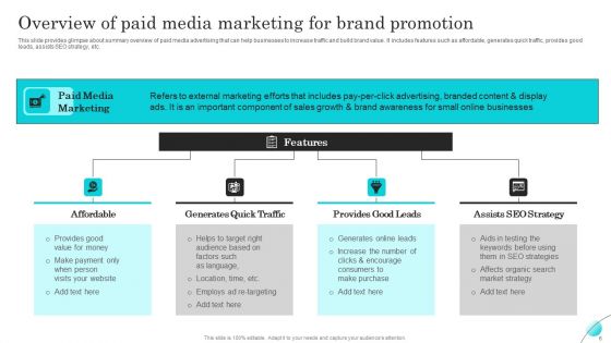 Complete Guide Of Paid Media Marketing Techniques Ppt PowerPoint Presentation Complete Deck With Slides