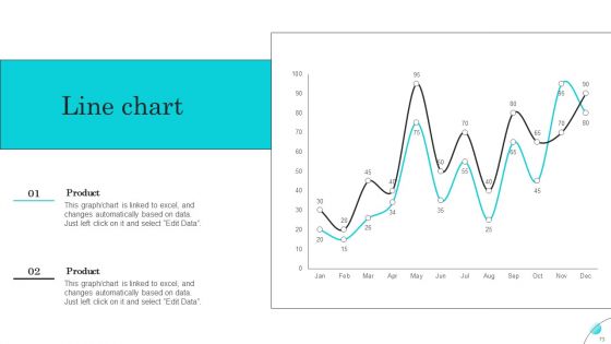 Complete Guide Of Paid Media Marketing Techniques Ppt PowerPoint Presentation Complete Deck With Slides
