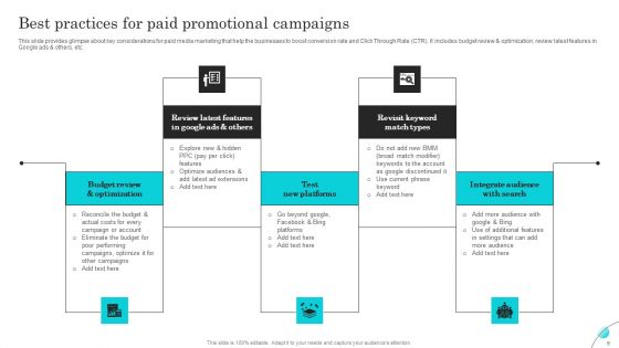Complete Guide Of Paid Media Marketing Techniques Ppt PowerPoint Presentation Complete Deck With Slides