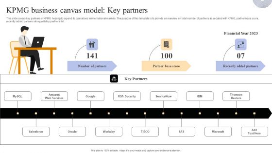 Complete Guide To KPMG Strategy For Driving Business Success KPMG Business Canvas Model Key Partners Microsoft PDF