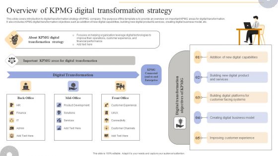 Complete Guide To KPMG Strategy For Driving Business Success Overview KPMG Digital Transformation Strategy Template PDF
