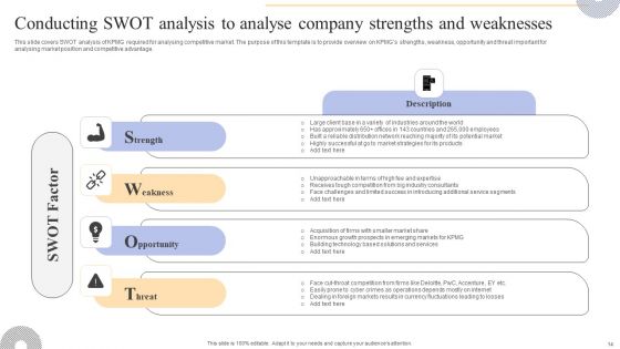 Complete Guide To Kpmg Strategy For Driving Business Success Ppt PowerPoint Presentation Complete Deck With Slides