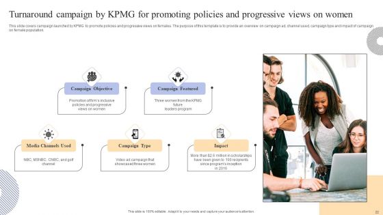 Complete Guide To Kpmg Strategy For Driving Business Success Ppt PowerPoint Presentation Complete Deck With Slides