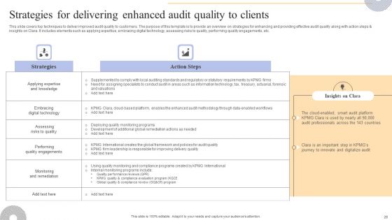 Complete Guide To Kpmg Strategy For Driving Business Success Ppt PowerPoint Presentation Complete Deck With Slides