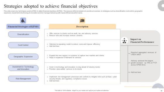 Complete Guide To Kpmg Strategy For Driving Business Success Ppt PowerPoint Presentation Complete Deck With Slides