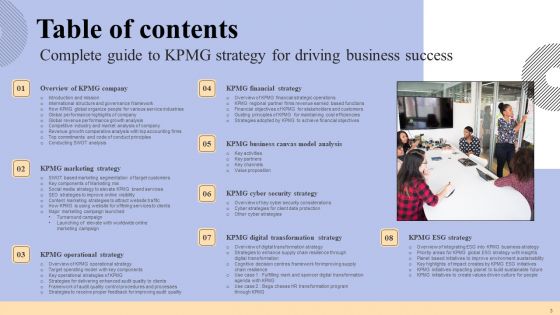 Complete Guide To Kpmg Strategy For Driving Business Success Ppt PowerPoint Presentation Complete Deck With Slides