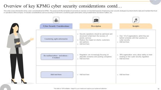 Complete Guide To Kpmg Strategy For Driving Business Success Ppt PowerPoint Presentation Complete Deck With Slides