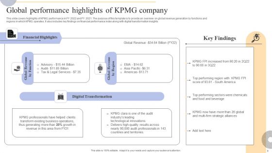 Complete Guide To Kpmg Strategy For Driving Business Success Ppt PowerPoint Presentation Complete Deck With Slides