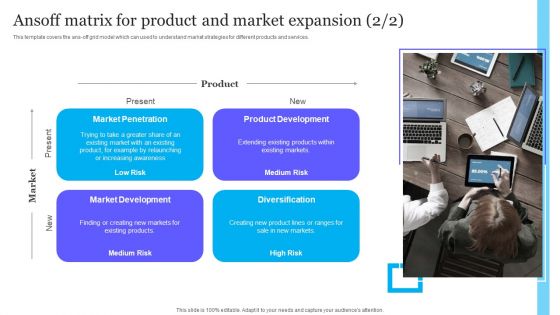 Complete Guide To Product Pricing Techniques Ansoff Matrix For Product And Market Expansion Rules PDF