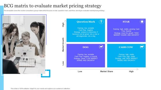 Complete Guide To Product Pricing Techniques BCG Matrix To Evaluate Market Pricing Strategy Template PDF Complete Guide To Product Pricing Techniques BCG Matrix To Evaluate Market Pricing Strategy Template PDF